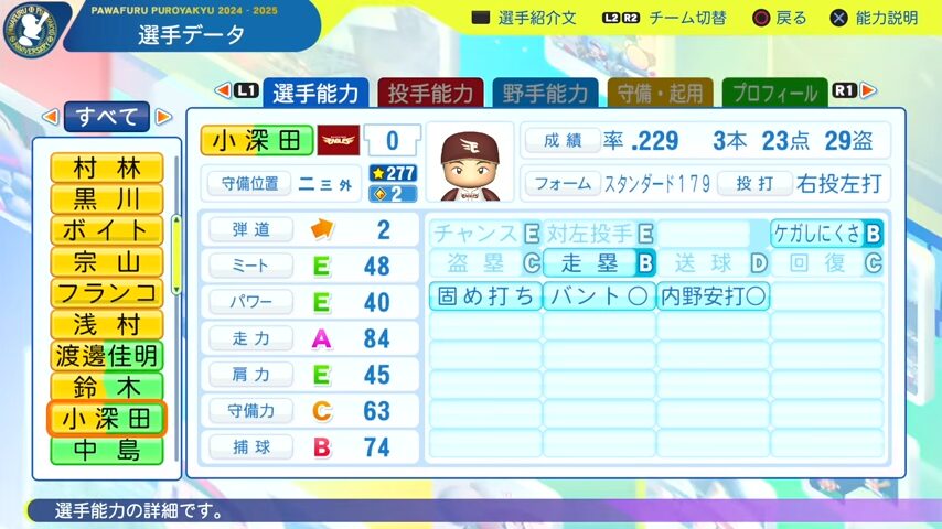 小深田_楽天イーグルス_パワプロ能力データ_2025年決定版