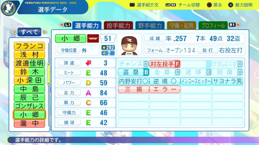 小郷_楽天イーグルス_パワプロ能力データ_2025年決定版