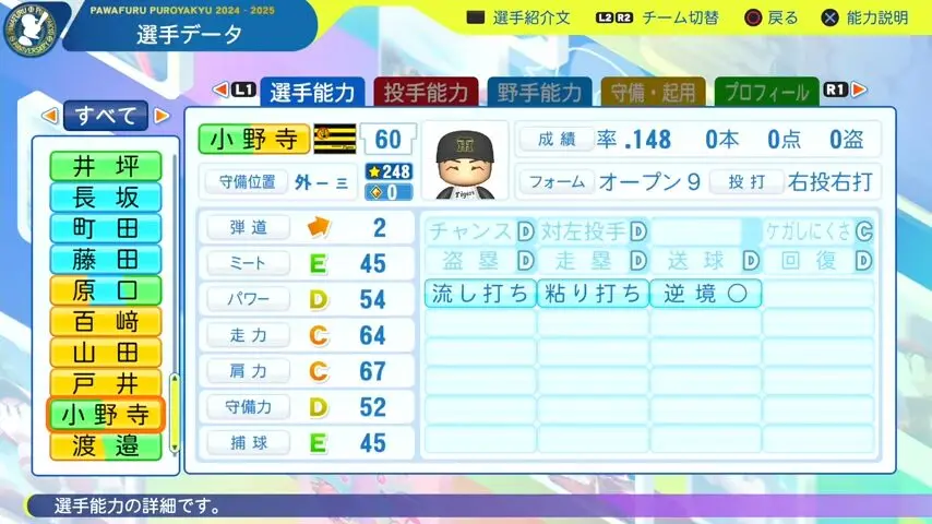 小野寺_阪神タイガース_パワプロ能力データ_2025年決定版