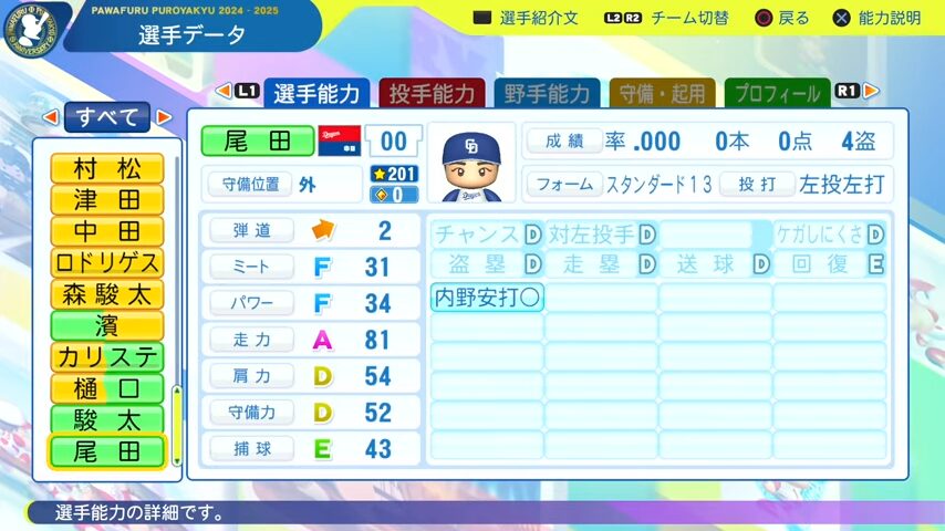 尾田_中日ドラゴンズ_パワプロ能力データ_2025年決定版