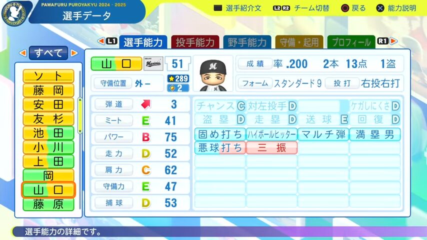 山口_千葉ロッテマリーンズ_パワプロ能力データ_2025年決定版