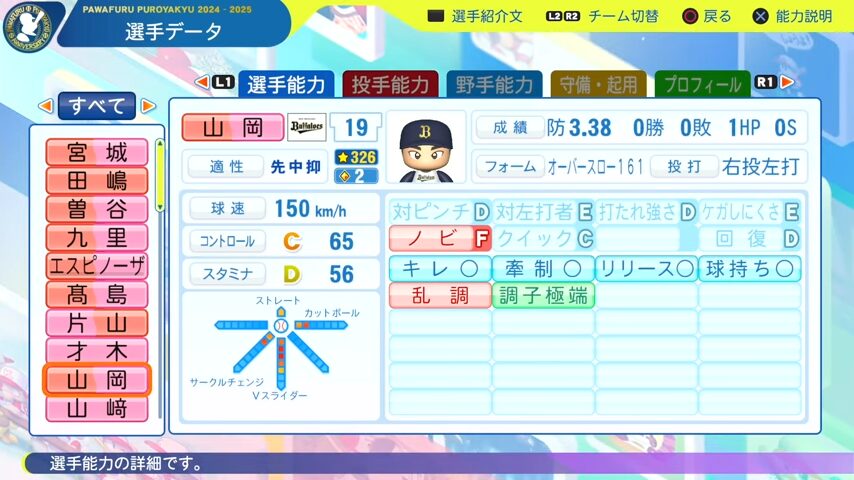 山岡泰輔_オリックスバファローズ_パワプロ能力データ_2025年決定版