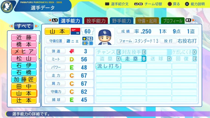 山本_中日ドラゴンズ_パワプロ能力データ_2025年決定版