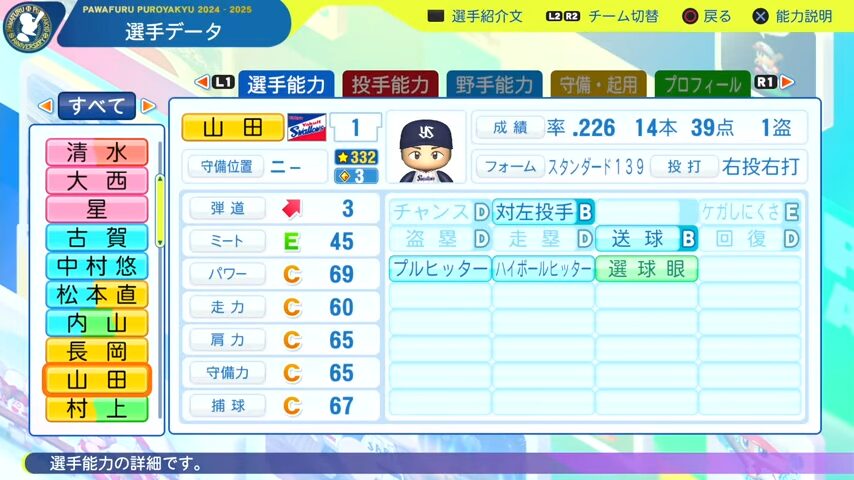 山田哲人_ヤクルトスワローズ_パワプロ能力データ_2025年決定版