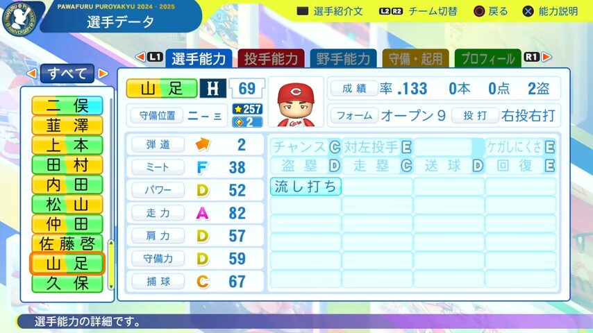 山足_広島カープ_パワプロ能力データ_2025年決定版