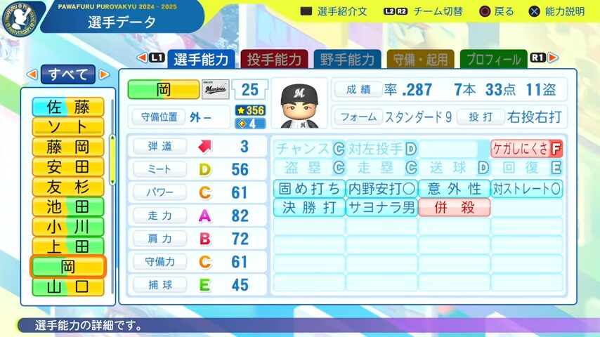 岡_千葉ロッテマリーンズ_パワプロ能力データ_2025年決定版