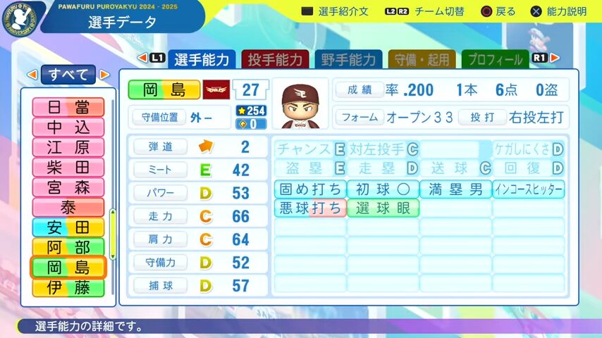 岡島_楽天イーグルス_パワプロ能力データ_2025年決定版