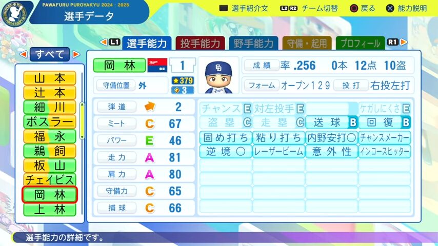 岡林_中日ドラゴンズ_パワプロ能力データ_2025年決定版