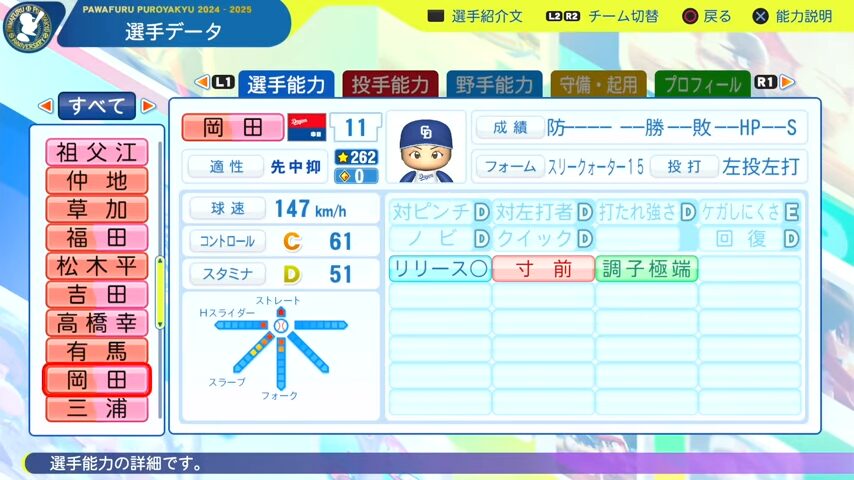 岡田_中日ドラゴンズ_パワプロ能力データ_2025年決定版