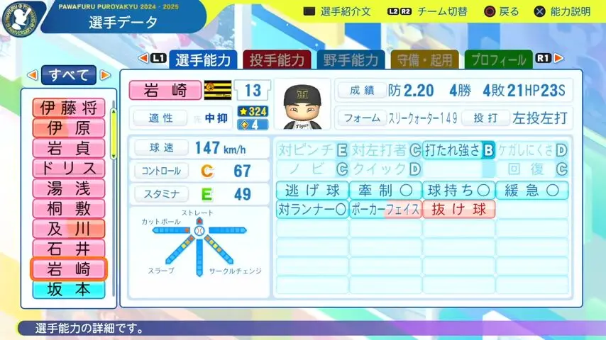 岩崎優_阪神タイガース_パワプロ能力データ_2025年決定版