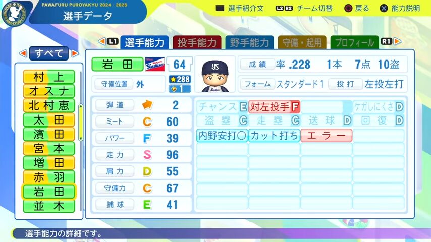 岩田_ヤクルトスワローズ_パワプロ能力データ_2025年決定版