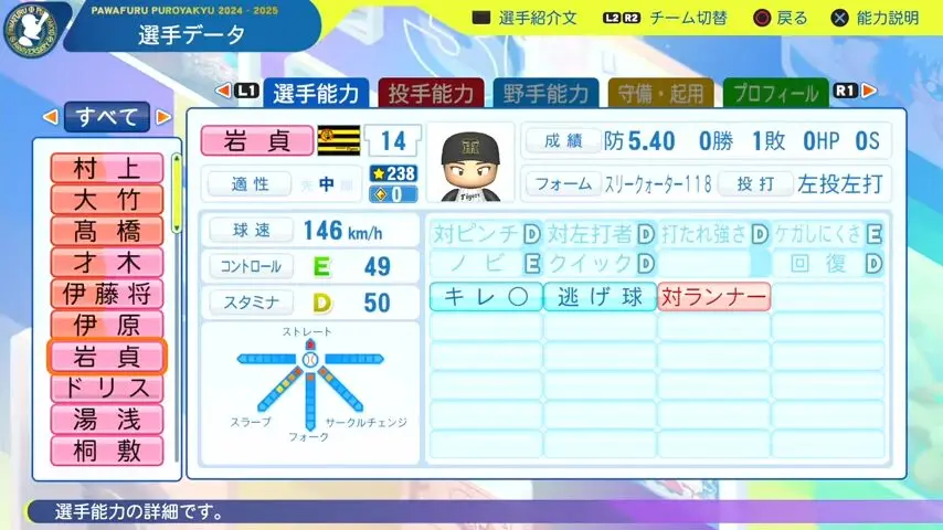 岩貞_阪神タイガース_パワプロ能力データ_2025年決定版