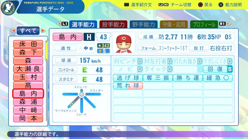 島内_広島カープ_パワプロ能力データ_2025年決定版