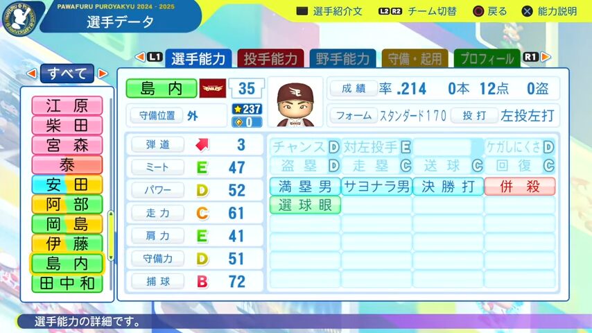 島内_楽天イーグルス_パワプロ能力データ_2025年決定版