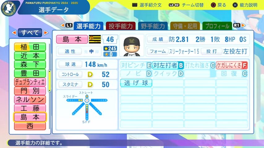 島本_阪神タイガース_パワプロ能力データ_2025年決定版