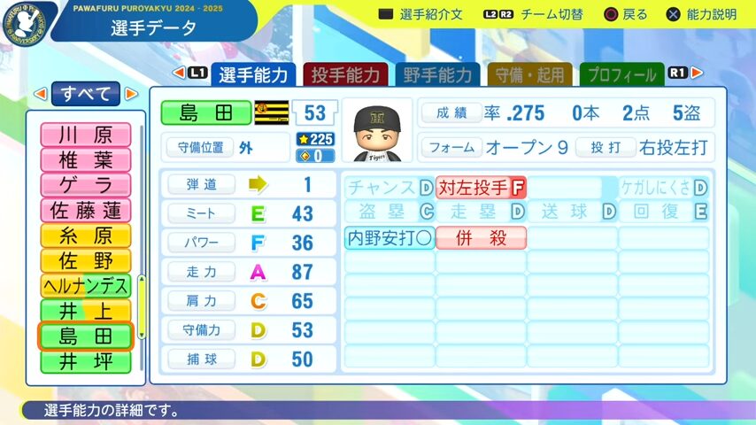島田_阪神タイガース_パワプロ能力データ_2025年決定版