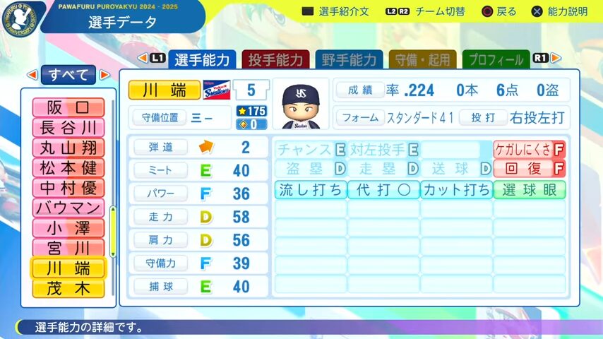 川端慎吾_ヤクルトスワローズ_パワプロ能力データ_2025年決定版