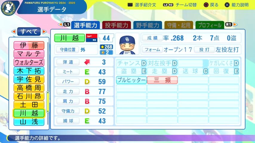 川越_中日ドラゴンズ_パワプロ能力データ_2025年決定版