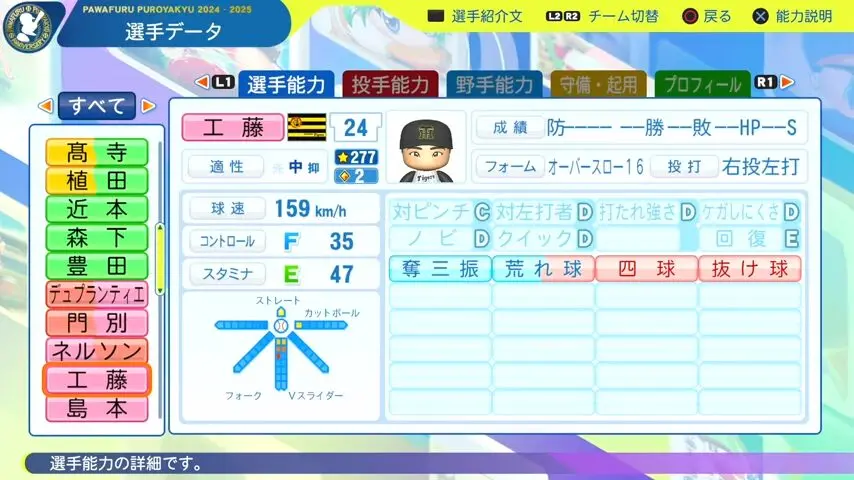 島本_阪神タイガース_パワプロ能力データ_2025年決定版