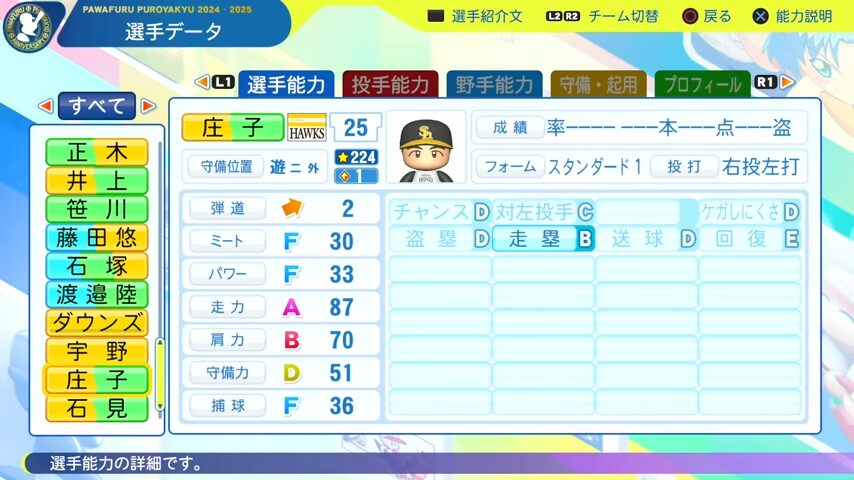 庄子_ソフトバンクホークス_パワプロ能力データ_2025年決定版