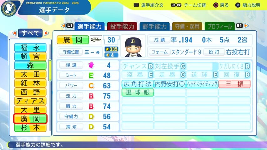 廣岡大志_オリックスバファローズ_パワプロ能力データ_2025年決定版