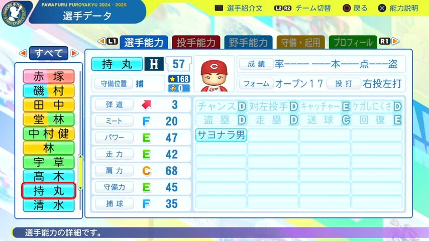 持丸_広島カープ_パワプロ能力データ_2025年決定版