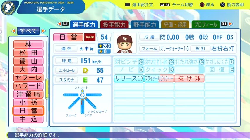 日當_楽天イーグルス_パワプロ能力データ_2025年決定版