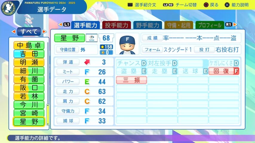星野_日本ハムファイターズ_パワプロ能力データ_2025年決定版