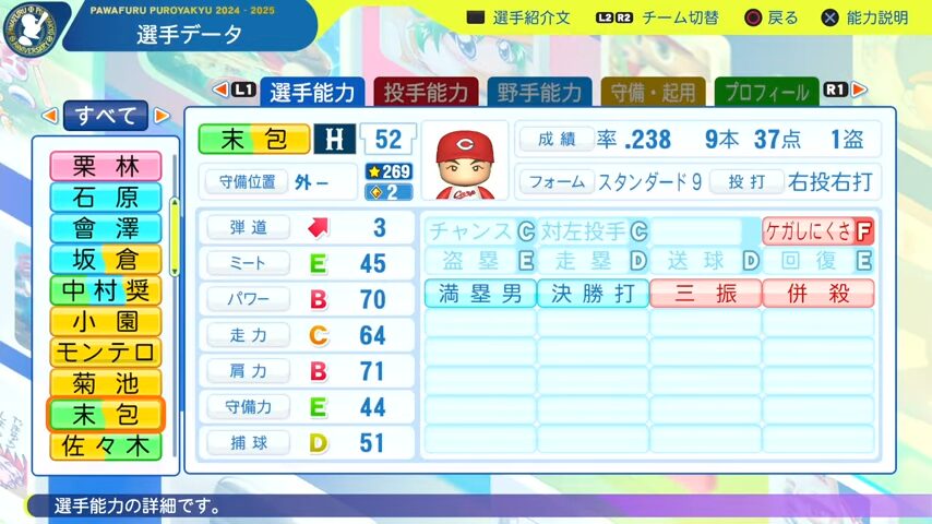 末包_広島カープ_パワプロ能力データ_2025年決定版