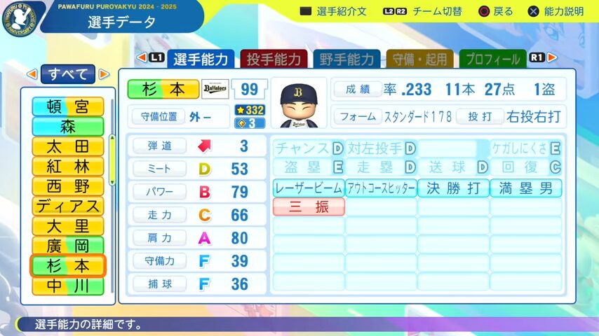 杉本_オリックスバファローズ_パワプロ能力データ_2025年決定版