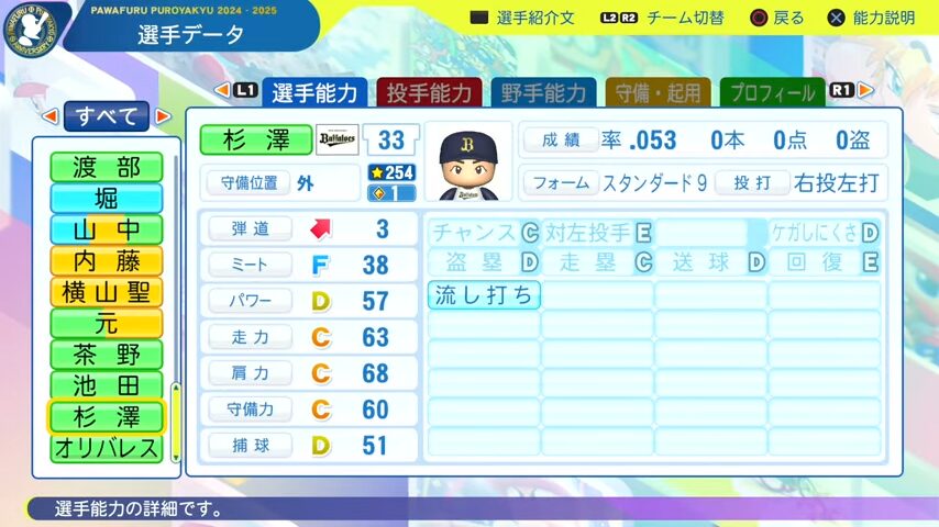 杉澤_オリックスバファローズ_パワプロ能力データ_2025年決定版