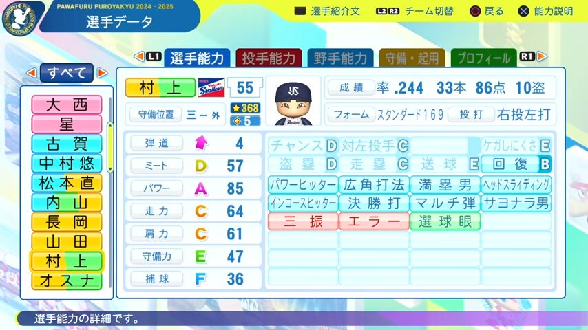 村上宗隆_ヤクルトスワローズ_パワプロ能力データ_2025年決定版