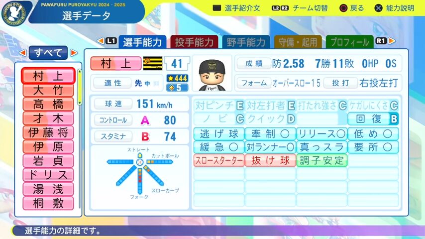 村上頌樹_阪神タイガース_パワプロ能力データ_2025年決定版