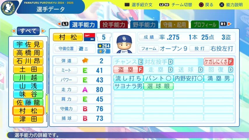 村松_中日ドラゴンズ_パワプロ能力データ_2025年決定版