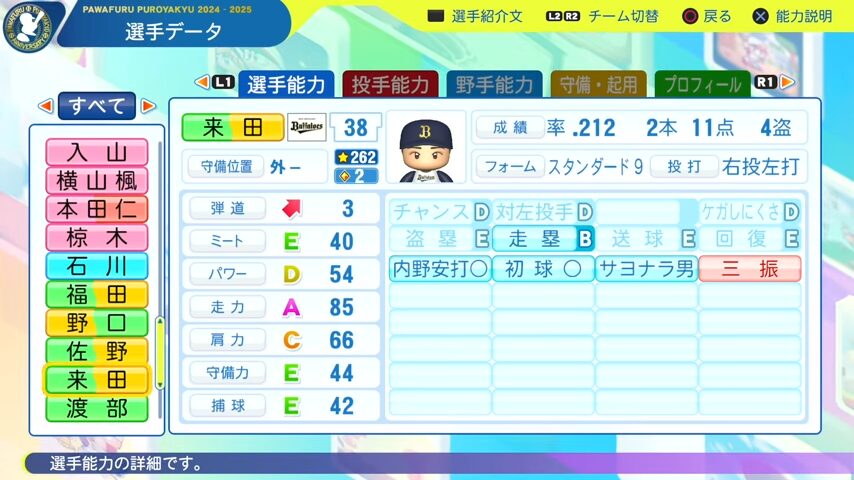 来田_オリックスバファローズ_パワプロ能力データ_2025年決定版