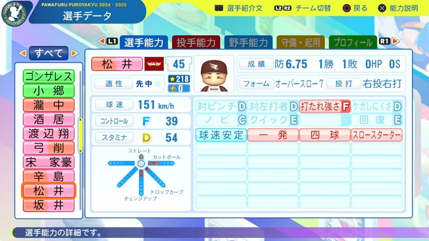 松井_楽天イーグルス_パワプロ能力データ_2025年決定版