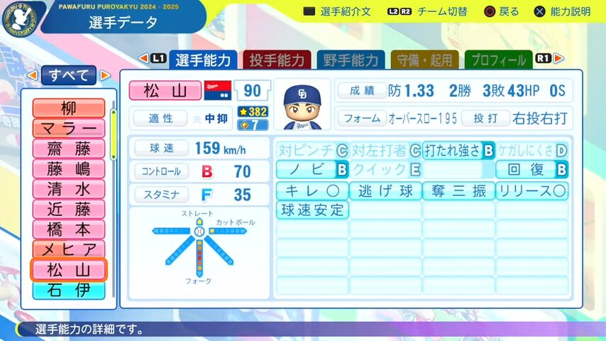 松山_中日ドラゴンズ_パワプロ能力データ_2025年決定版