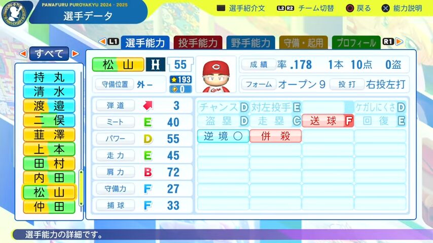 松山_広島カープ_パワプロ能力データ_2025年決定版