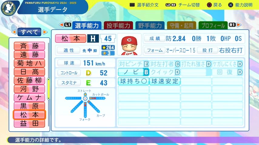 松本_広島カープ_パワプロ能力データ_2025年決定版