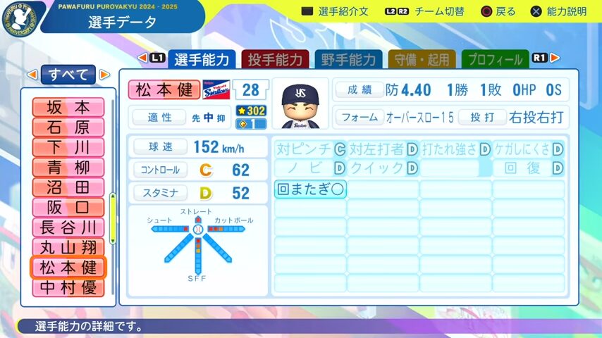 松本健_ヤクルトスワローズ_パワプロ能力データ_2025年決定版