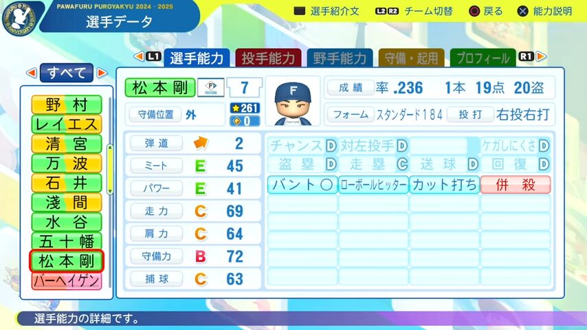 松本剛_日本ハムファイターズ_パワプロ能力データ_2025年決定版