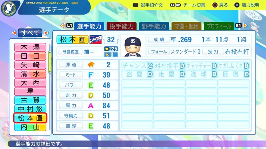 松本直樹_ヤクルトスワローズ_パワプロ能力データ_2025年決定版