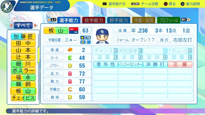 板山_中日ドラゴンズ_パワプロ能力データ_2025年決定版