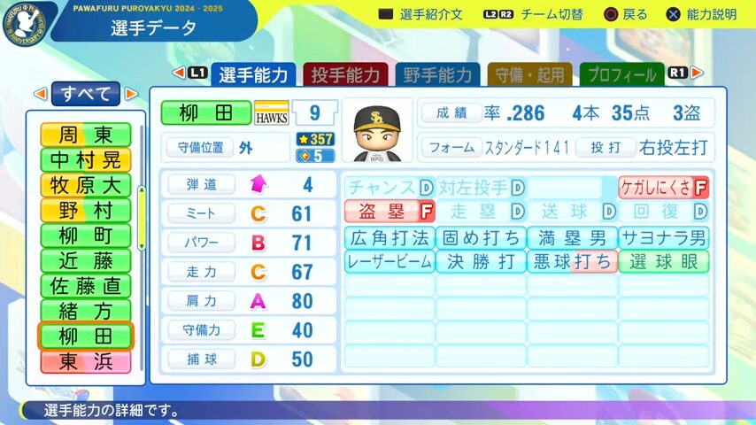 柳田悠岐_ソフトバンクホークス_パワプロ能力データ_2025年決定版