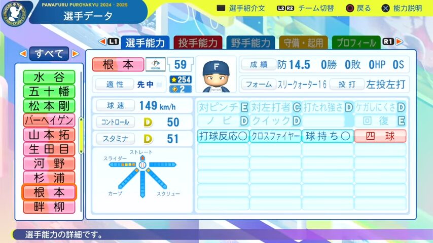 根本_日本ハムファイターズ_パワプロ能力データ_2025年決定版