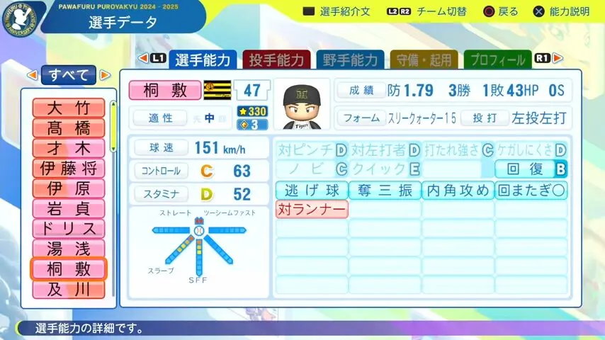 桐敷_阪神タイガース_パワプロ能力データ_2025年決定版