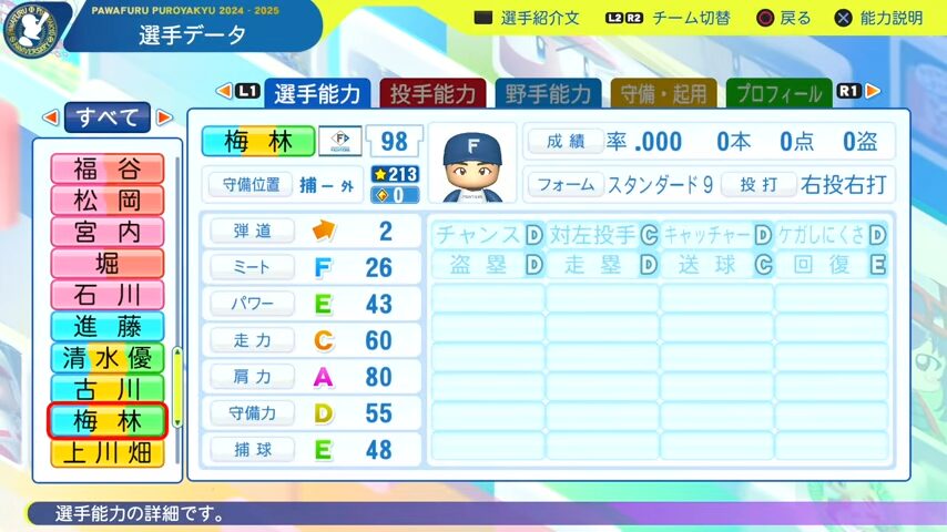 梅林_日本ハムファイターズ_パワプロ能力データ_2025年決定版