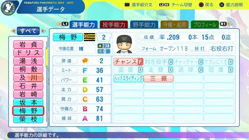 梅野隆太郎_阪神タイガース_パワプロ能力データ_2025年決定版