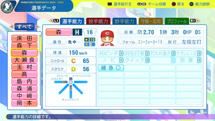 森_広島カープ_パワプロ能力データ_2025年決定版