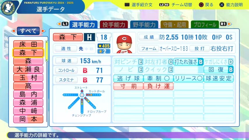 森下_広島カープ_パワプロ能力データ_2025年決定版